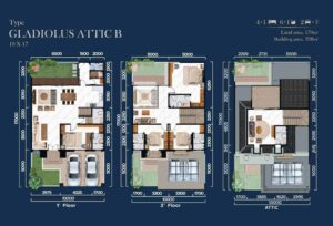 Denah Gladiolus Attic CG Cibubur - CitraGran Cibubur | Perumahan Baru Lokasi Strategis Cibubur citragran cibubur | perumahan baru lokasi strategis cibubur