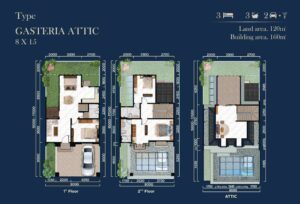 Gasteria Attic - CitraGran Cibubur | Perumahan Baru Lokasi Strategis Cibubur    citragran cibubur | perumahan baru lokasi strategis cibubur