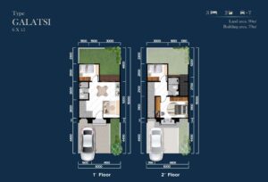    citragran cibubur | perumahan baru lokasi strategis cibubur