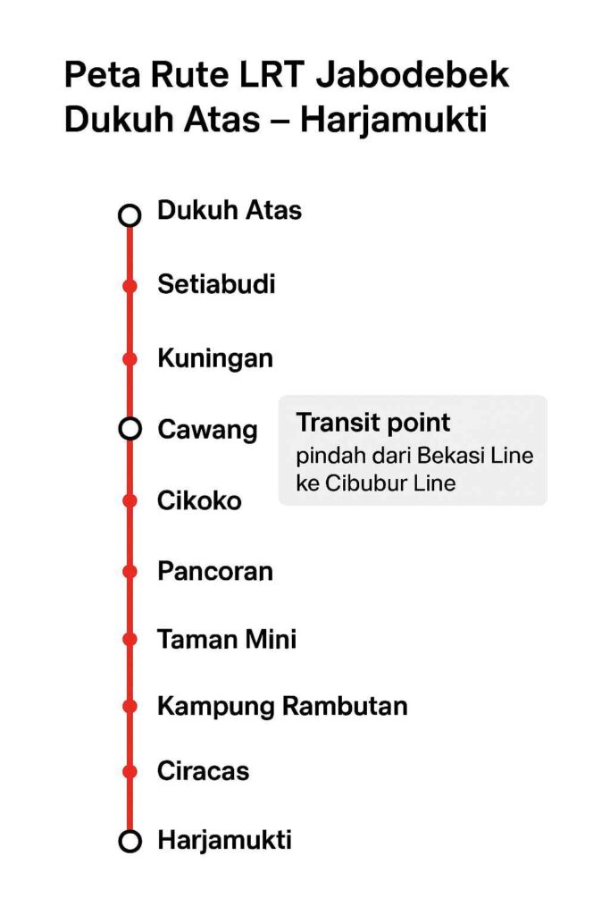Peta rute LRT Jabode_11zon - CitraGran Cibubur | Perumahan Baru Lokasi Strategis Cibubur citragran cibubur | perumahan baru lokasi strategis cibubur